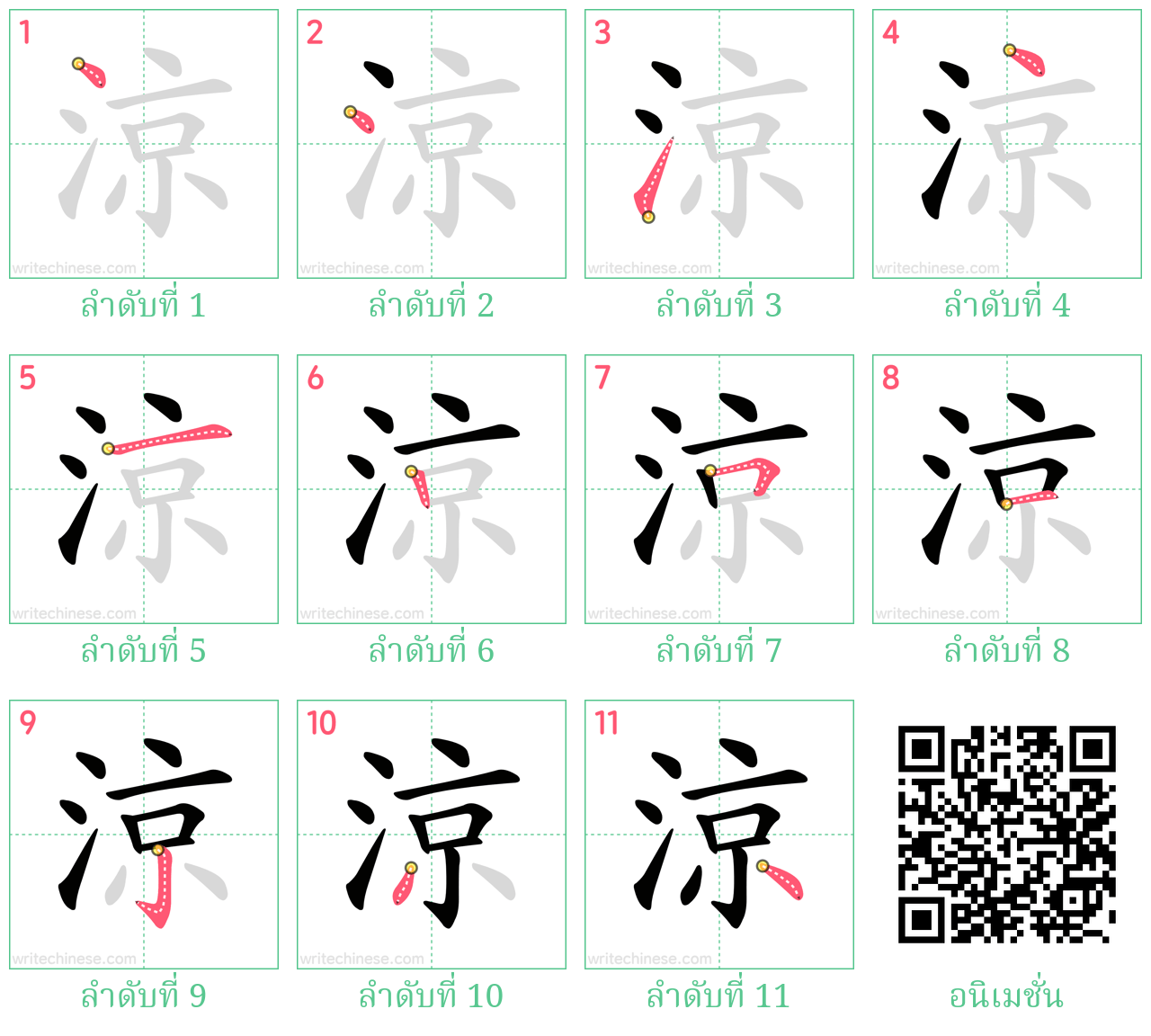 涼 ลำดับการเขียน