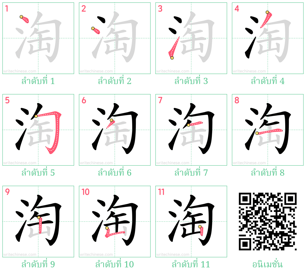 淘 ลำดับการเขียน