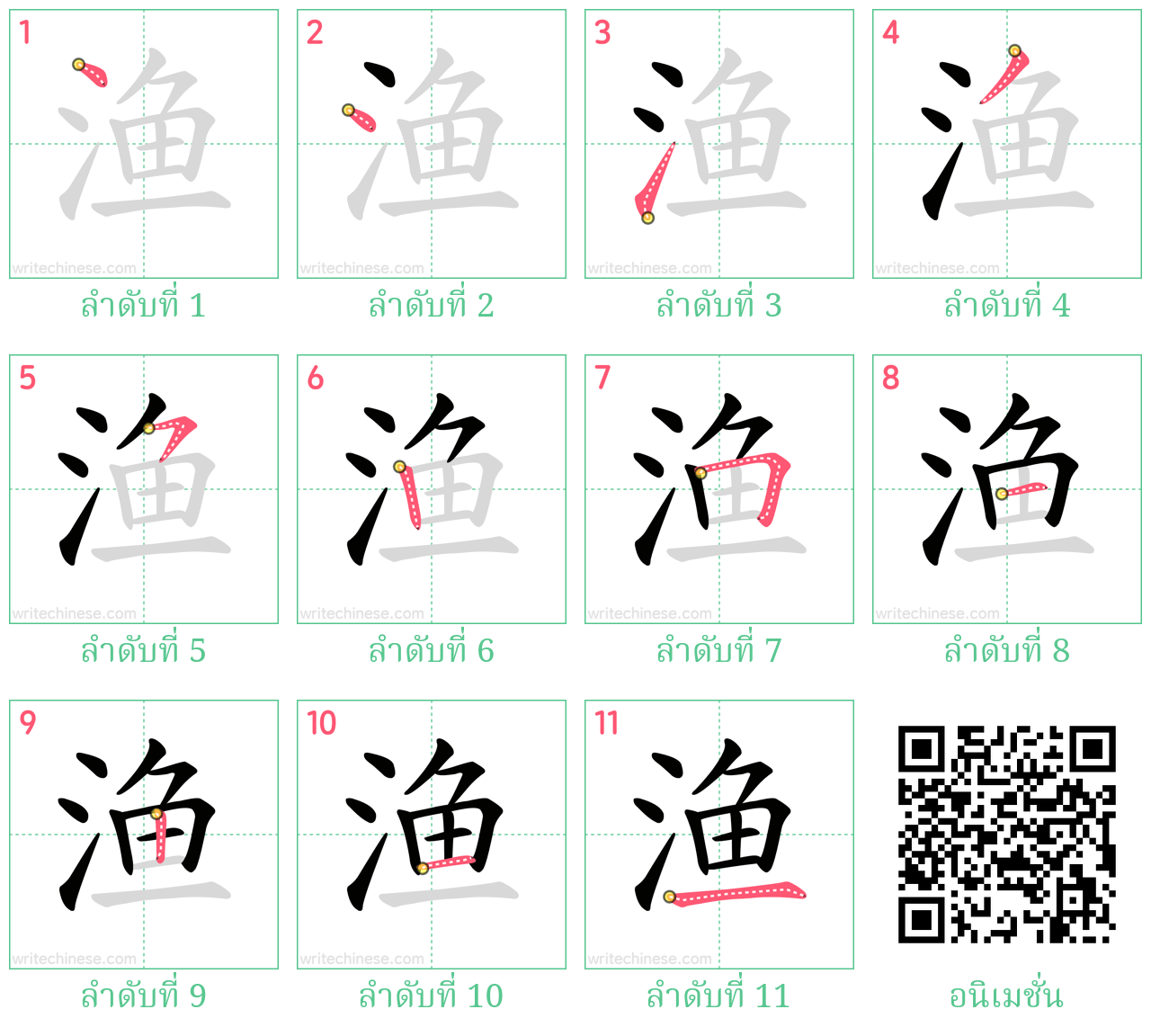 渔 ลำดับการเขียน