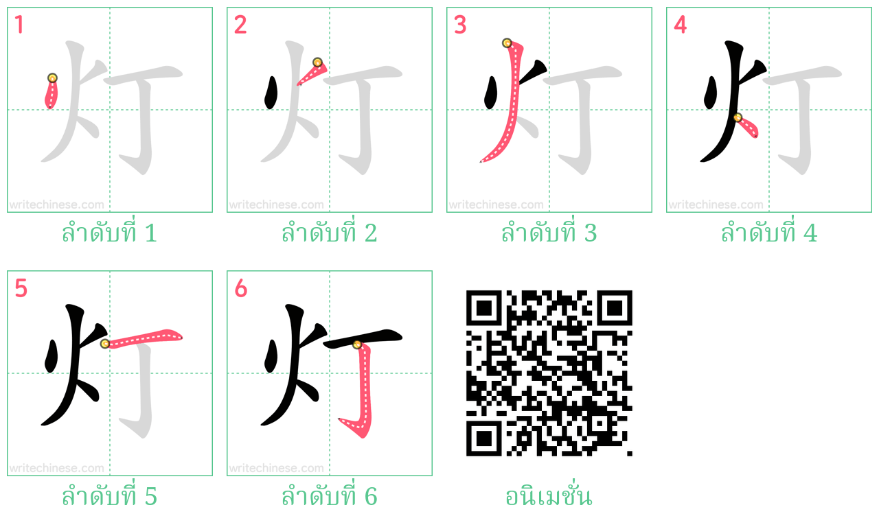 灯 ลำดับการเขียน