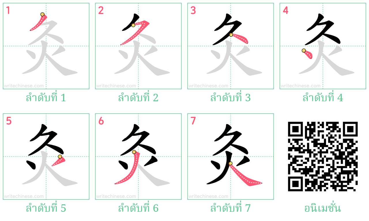 灸 ลำดับการเขียน