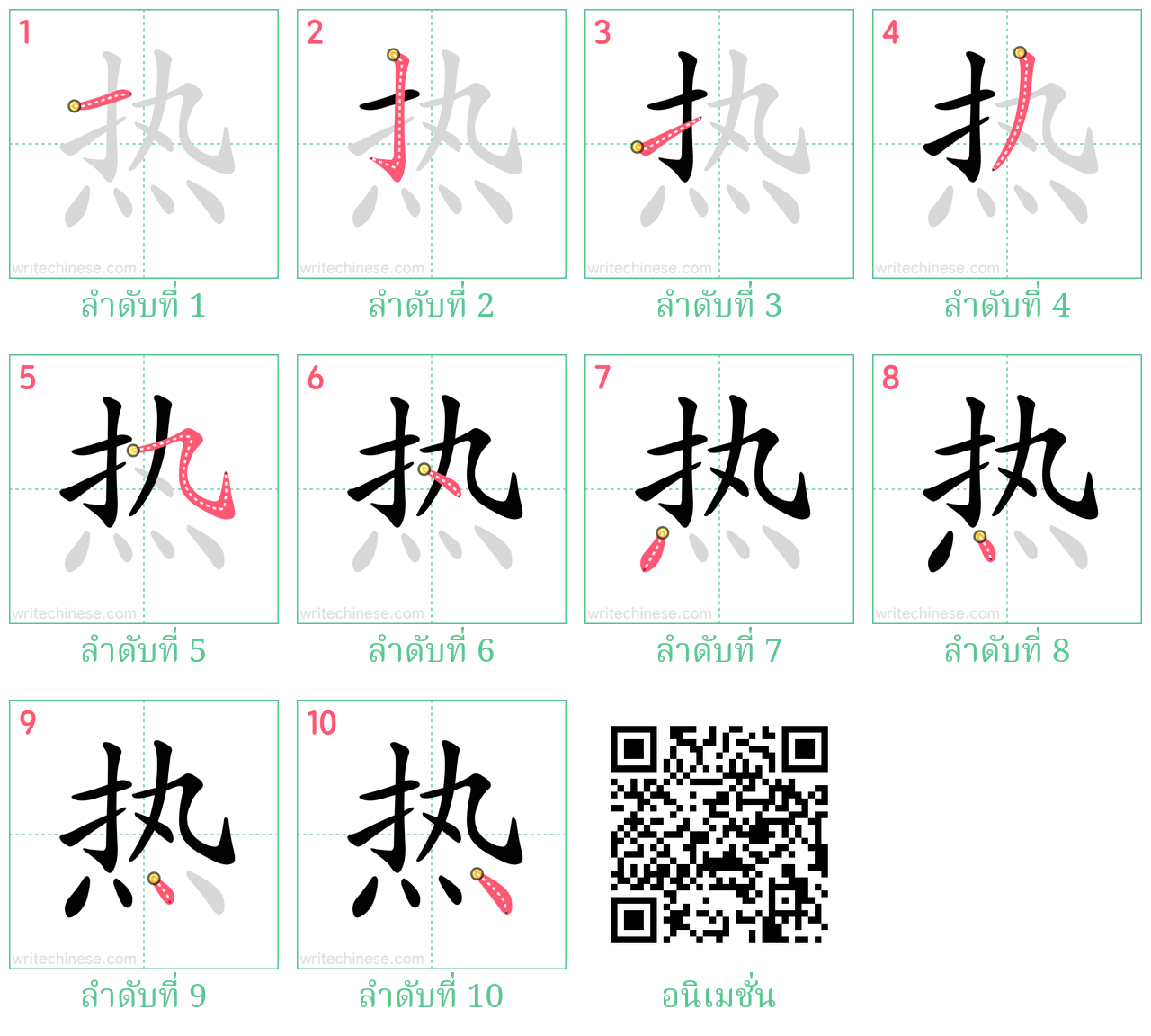 热 ลำดับการเขียน