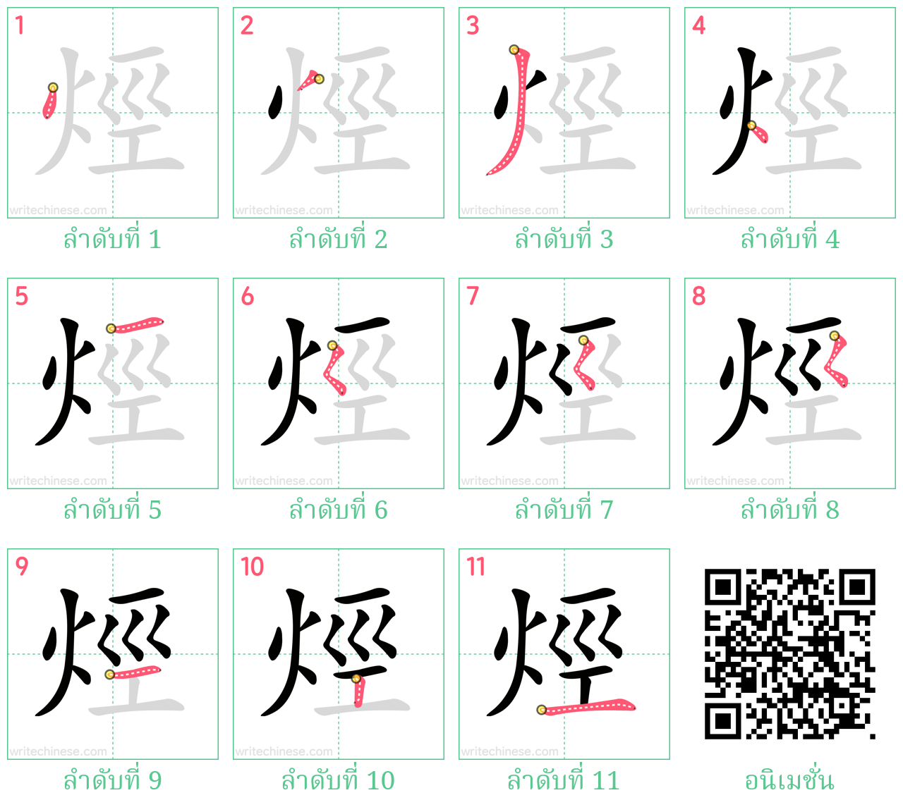 烴 ลำดับการเขียน