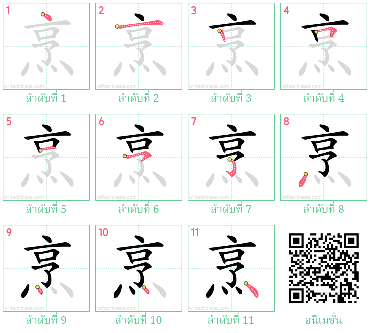 烹 ลำดับการเขียน