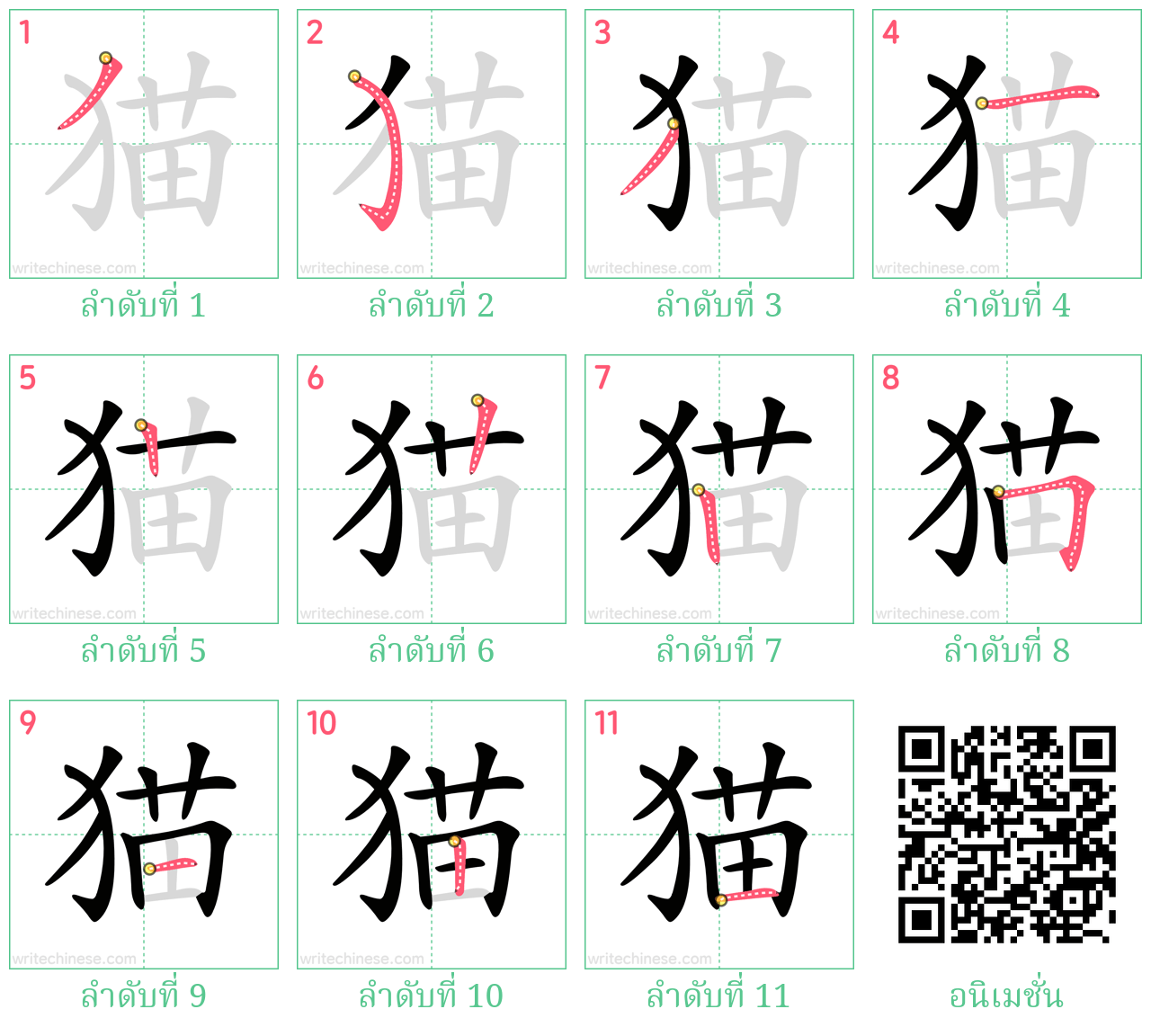 猫 ลำดับการเขียน