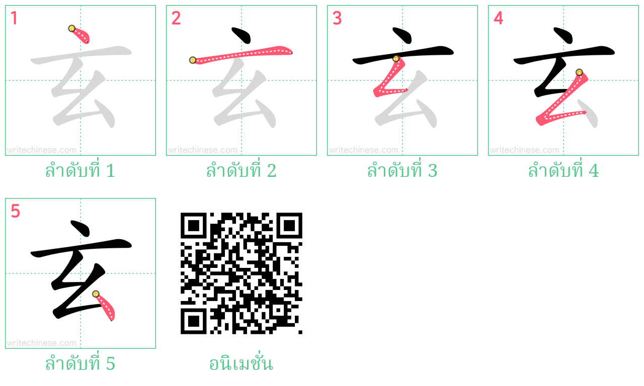 玄 ลำดับการเขียน