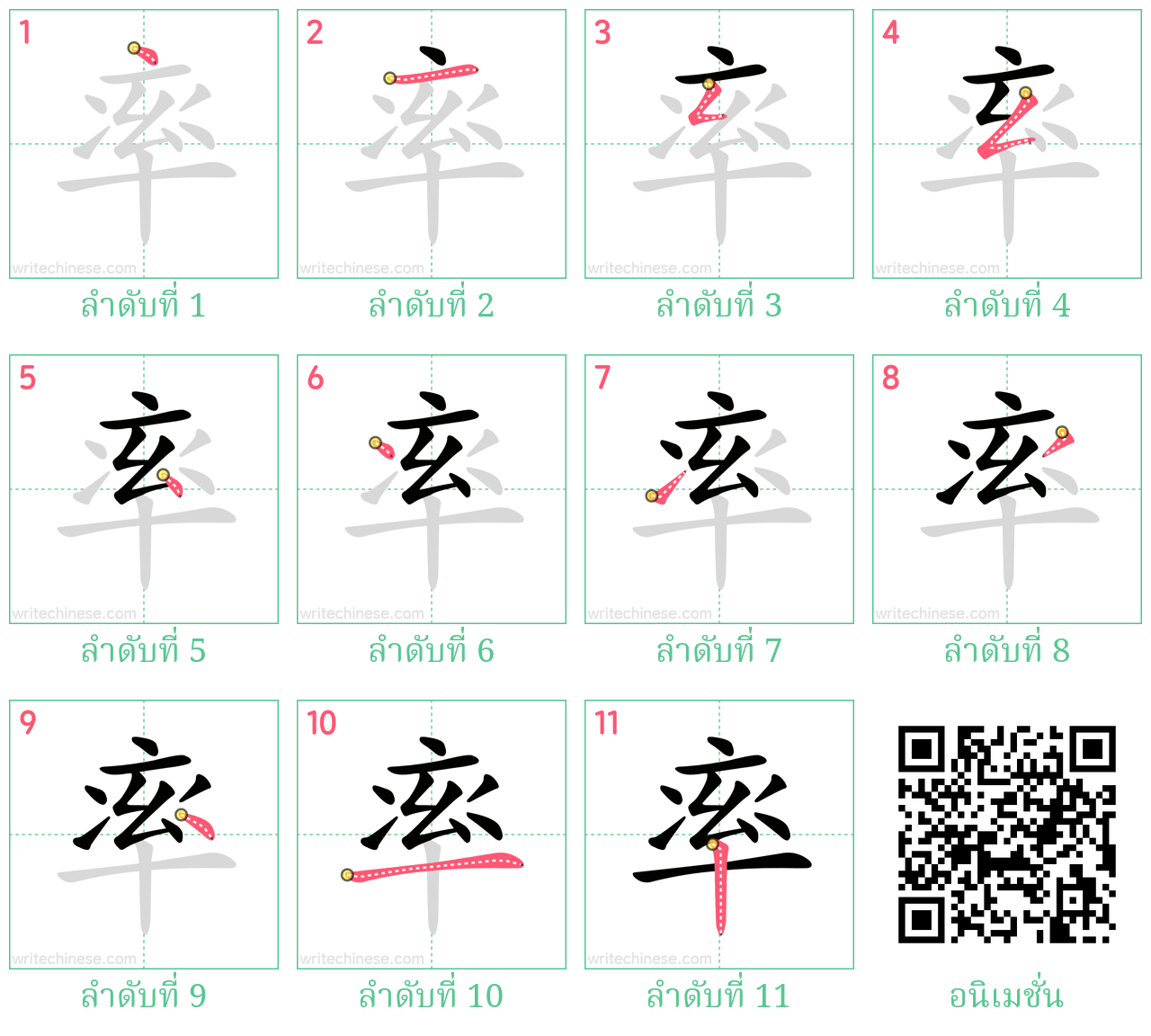 率 ลำดับการเขียน