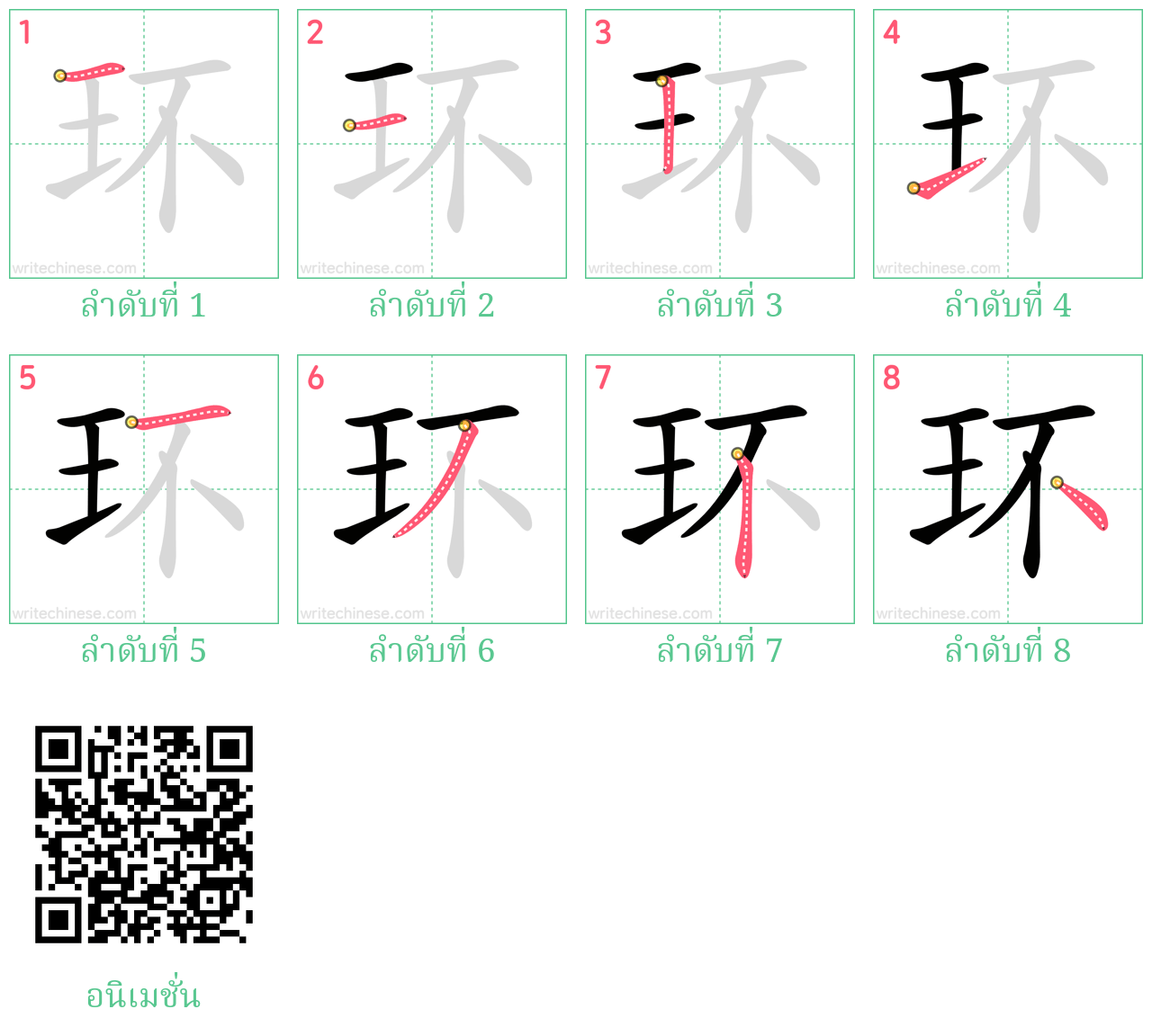 环 ลำดับการเขียน