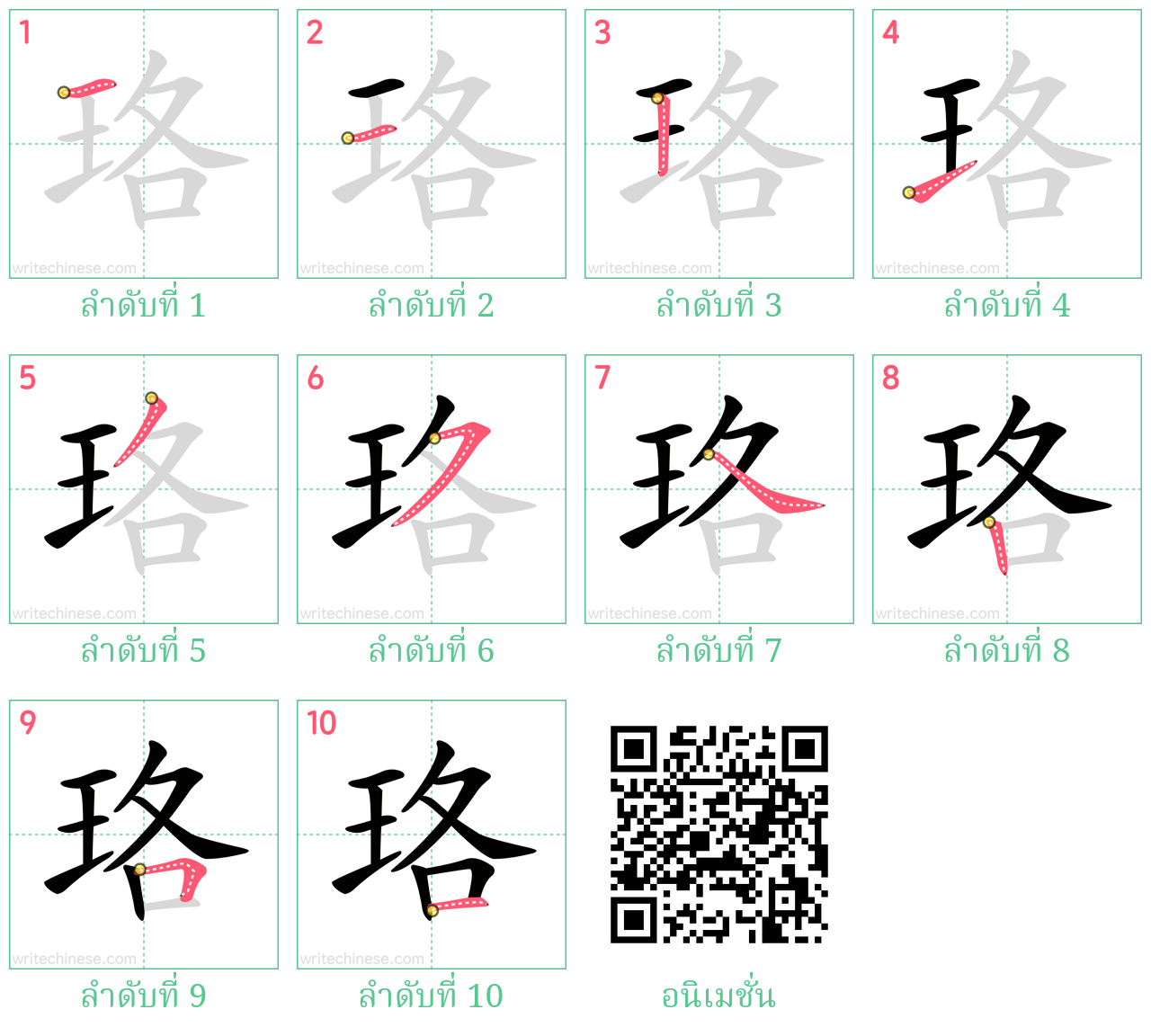 珞 ลำดับการเขียน