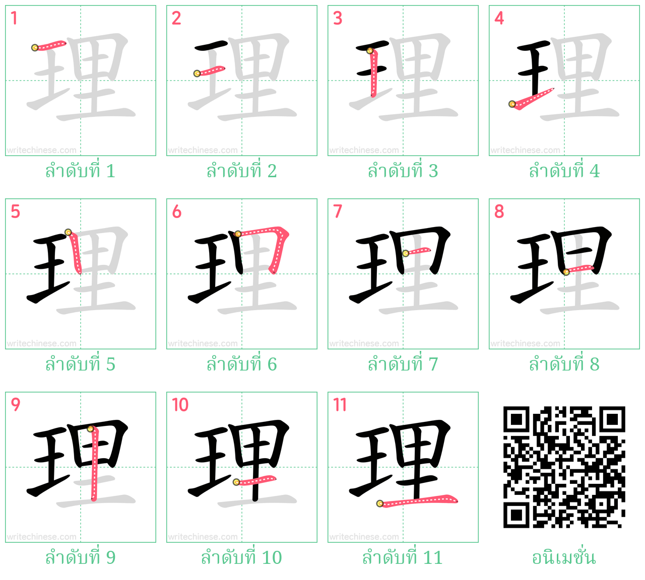 理 ลำดับการเขียน