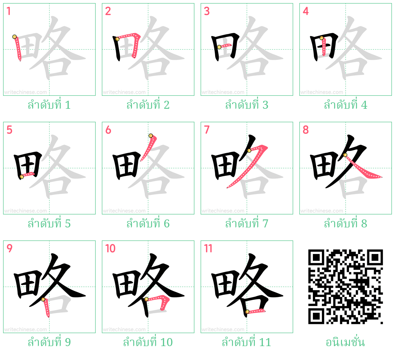 略 ลำดับการเขียน