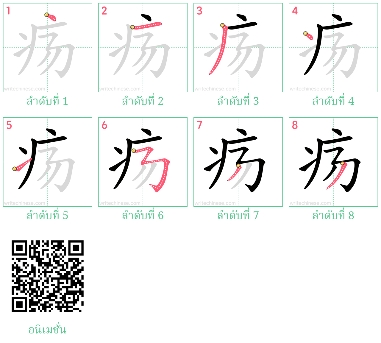 疡 ลำดับการเขียน