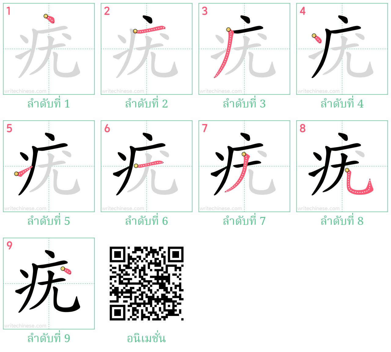 疣 ลำดับการเขียน