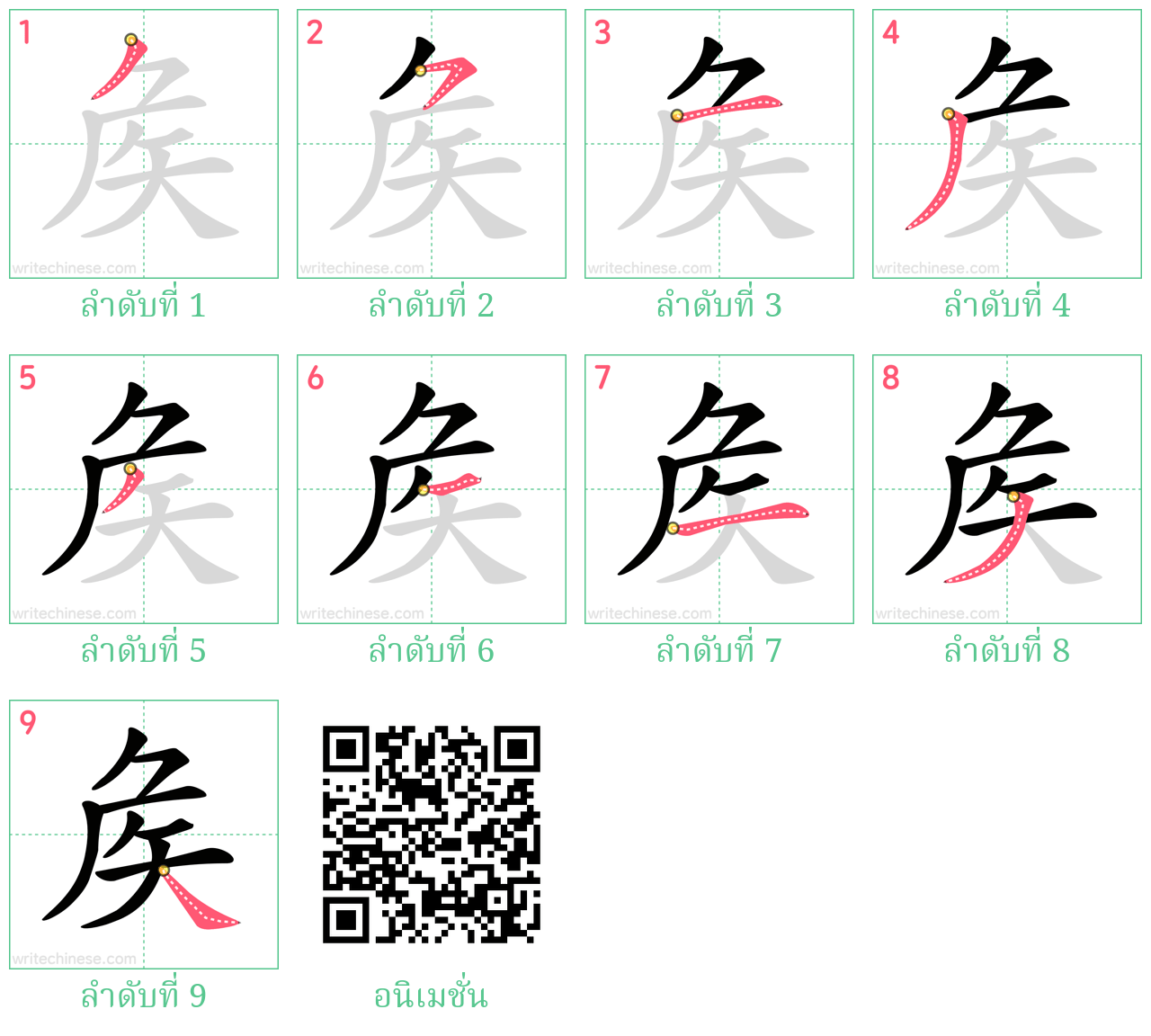 矦 ลำดับการเขียน