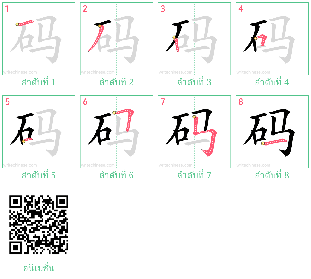 码 ลำดับการเขียน