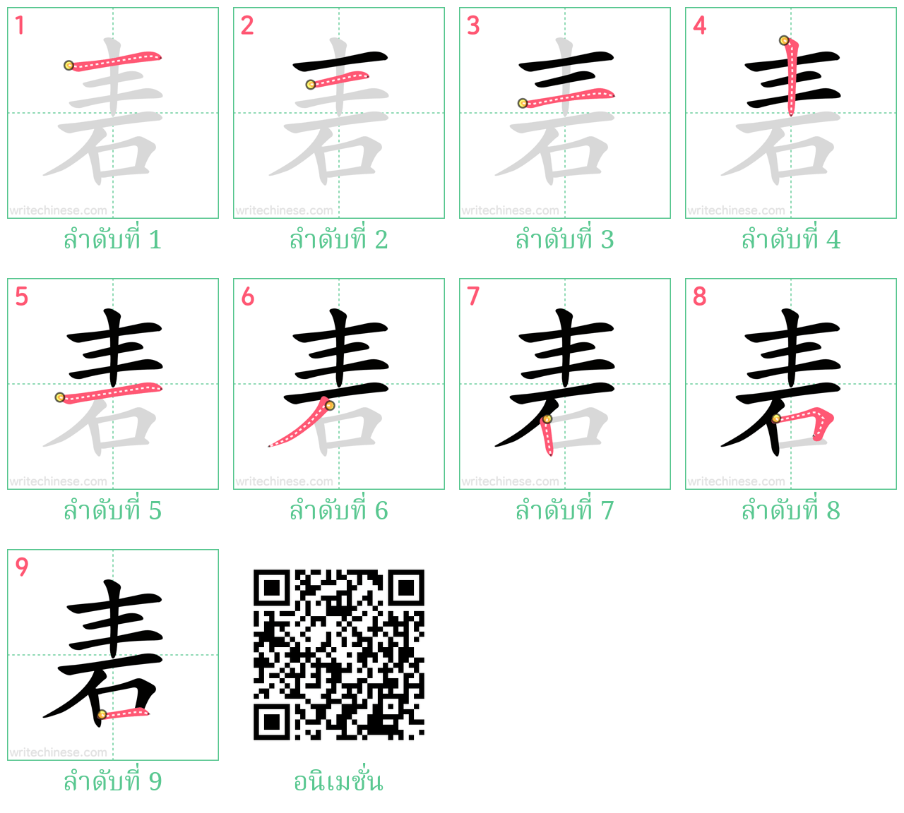 砉 ลำดับการเขียน