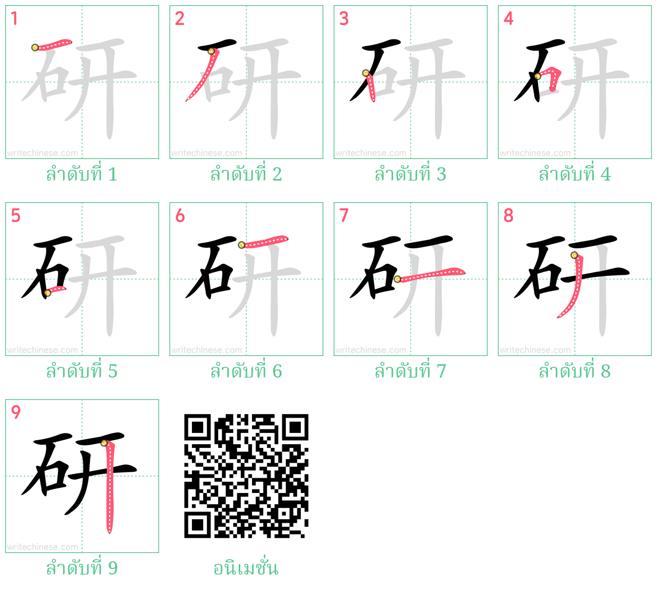 研 ลำดับการเขียน