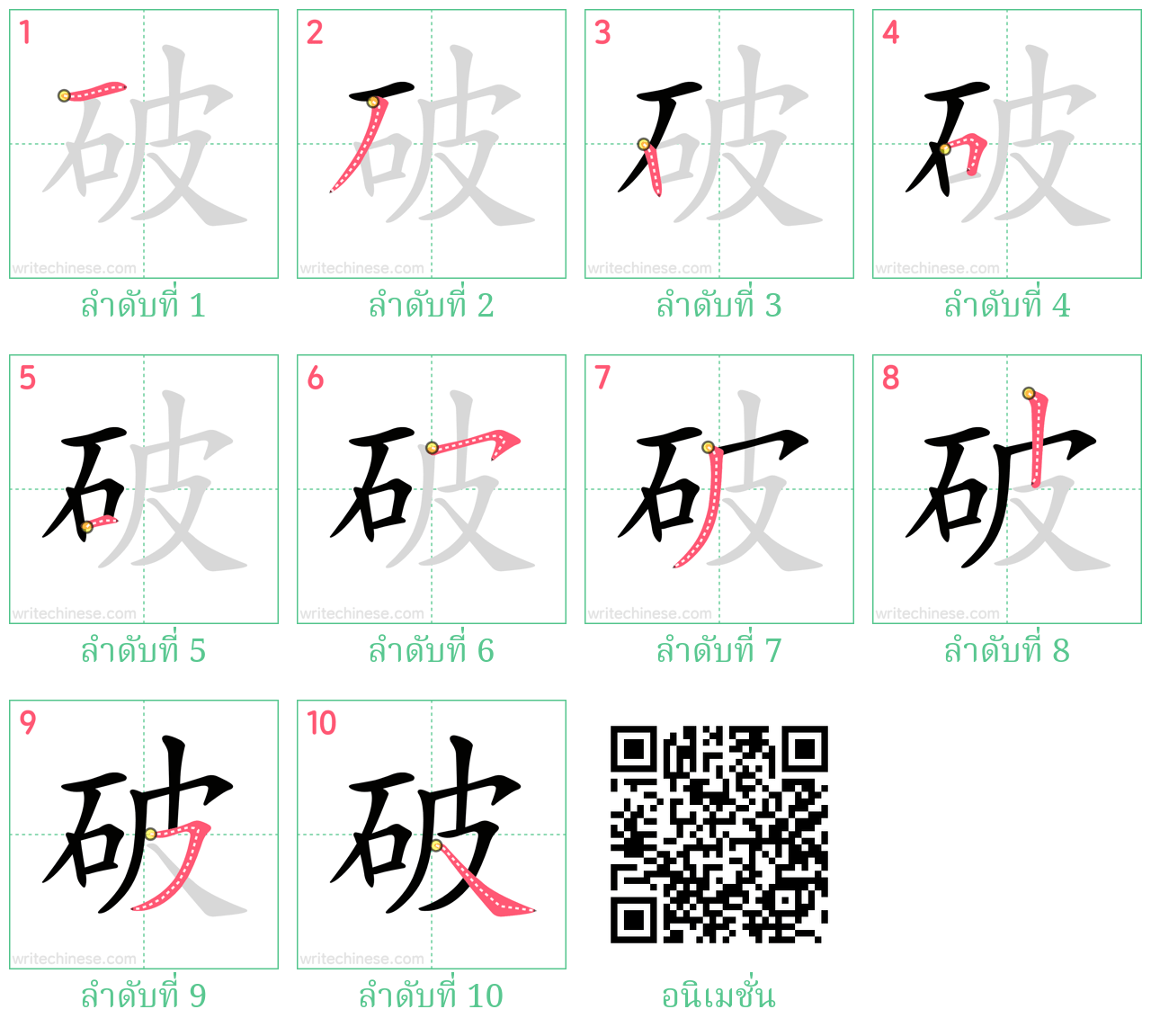 破 ลำดับการเขียน