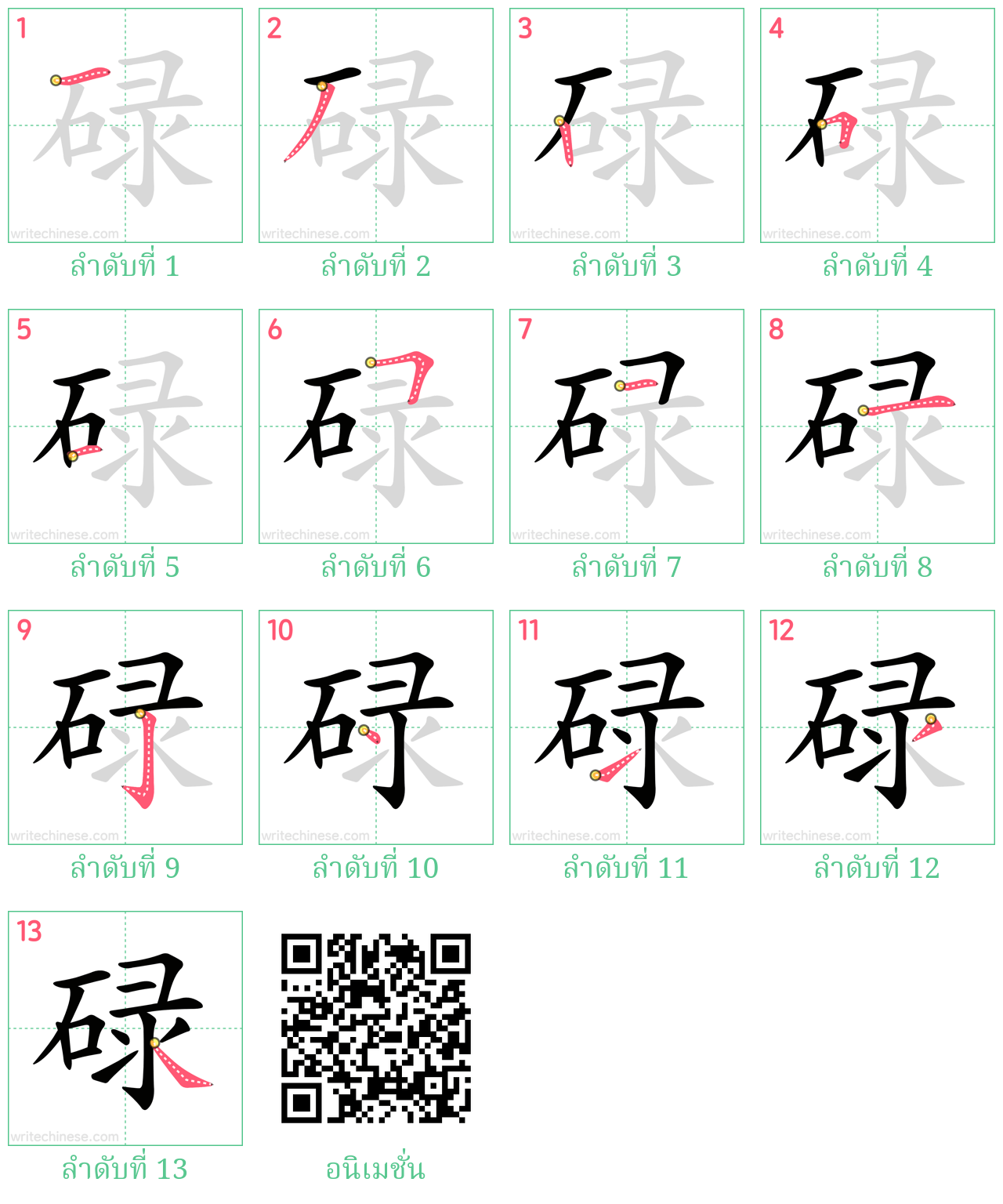 碌 ลำดับการเขียน