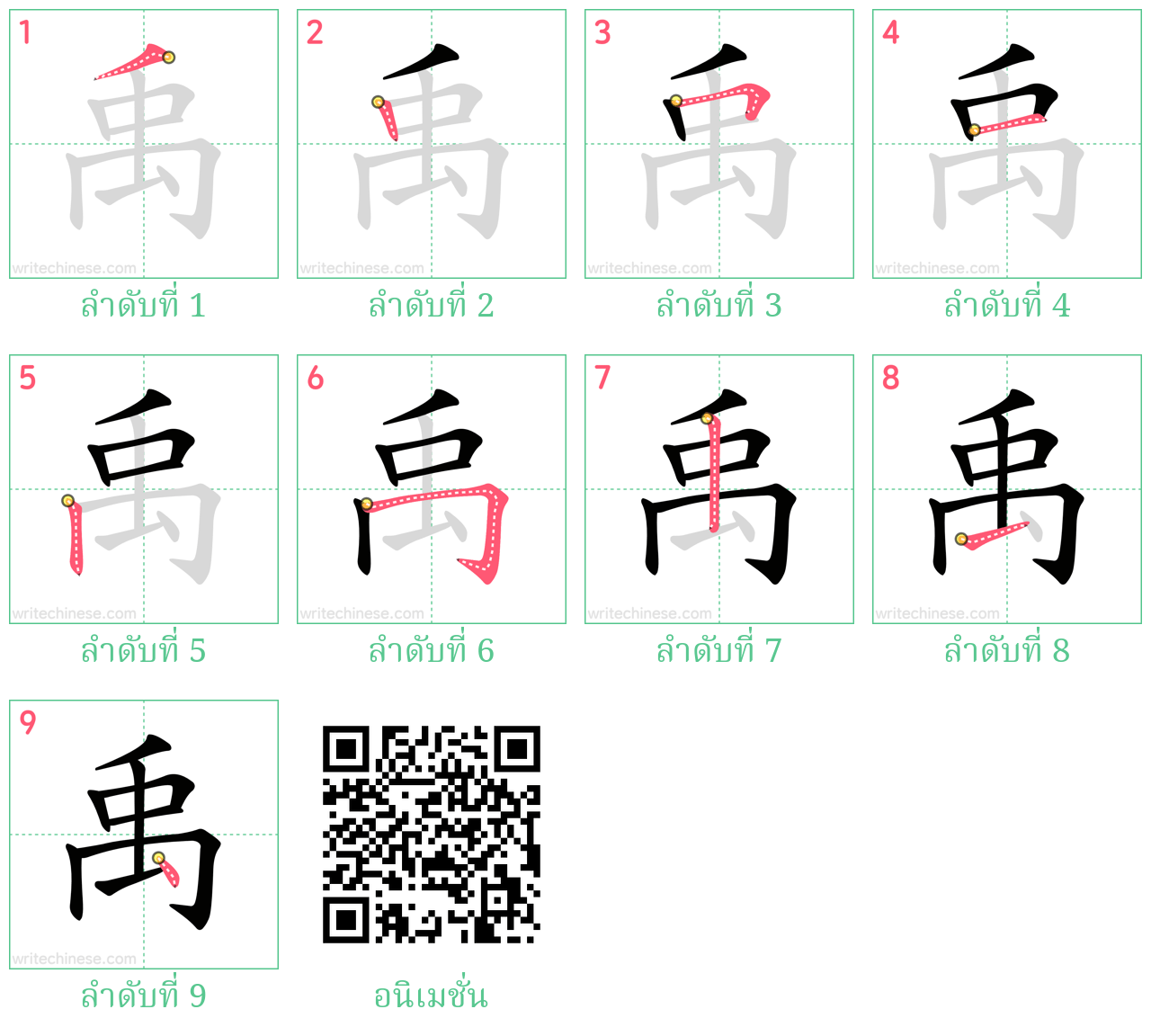 禹 ลำดับการเขียน