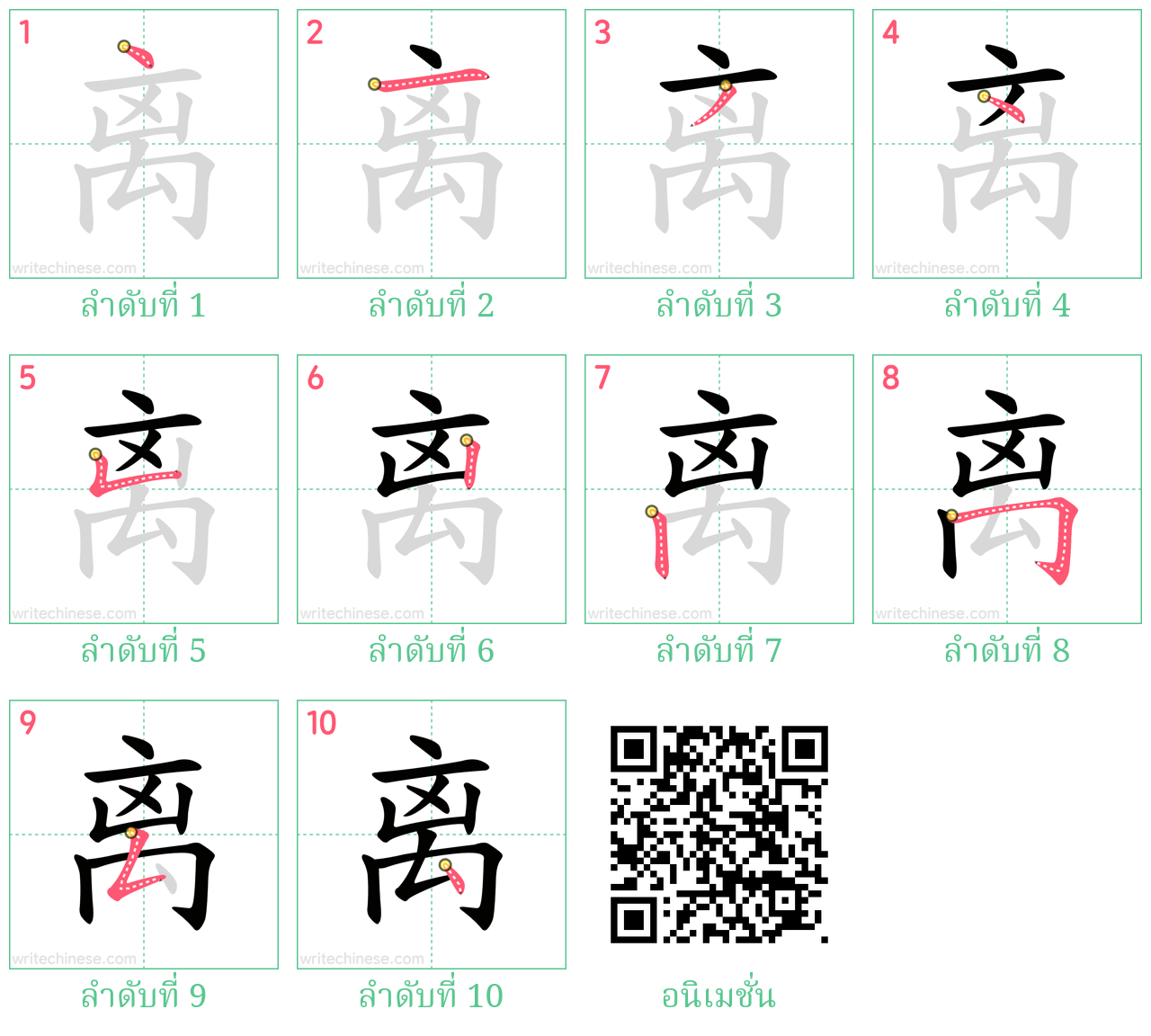 离 ลำดับการเขียน