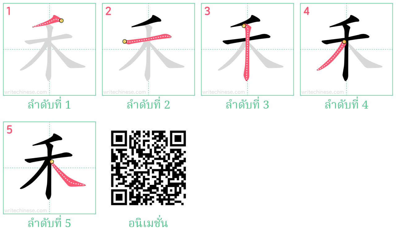 禾 ลำดับการเขียน