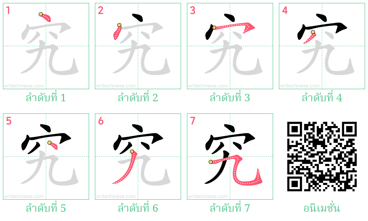 究 ลำดับการเขียน