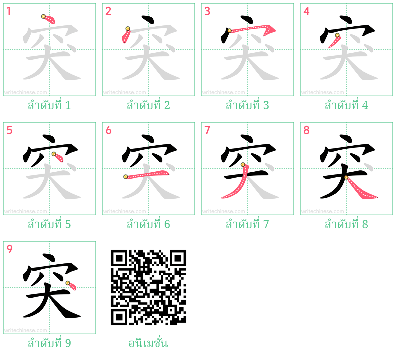 突 ลำดับการเขียน