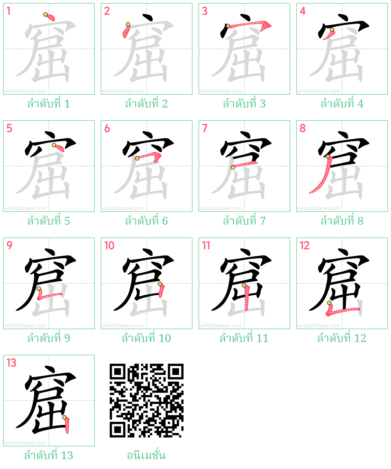 窟 ลำดับการเขียน