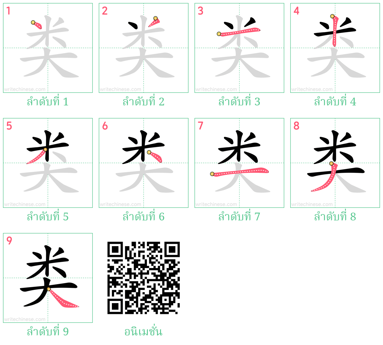 类 ลำดับการเขียน