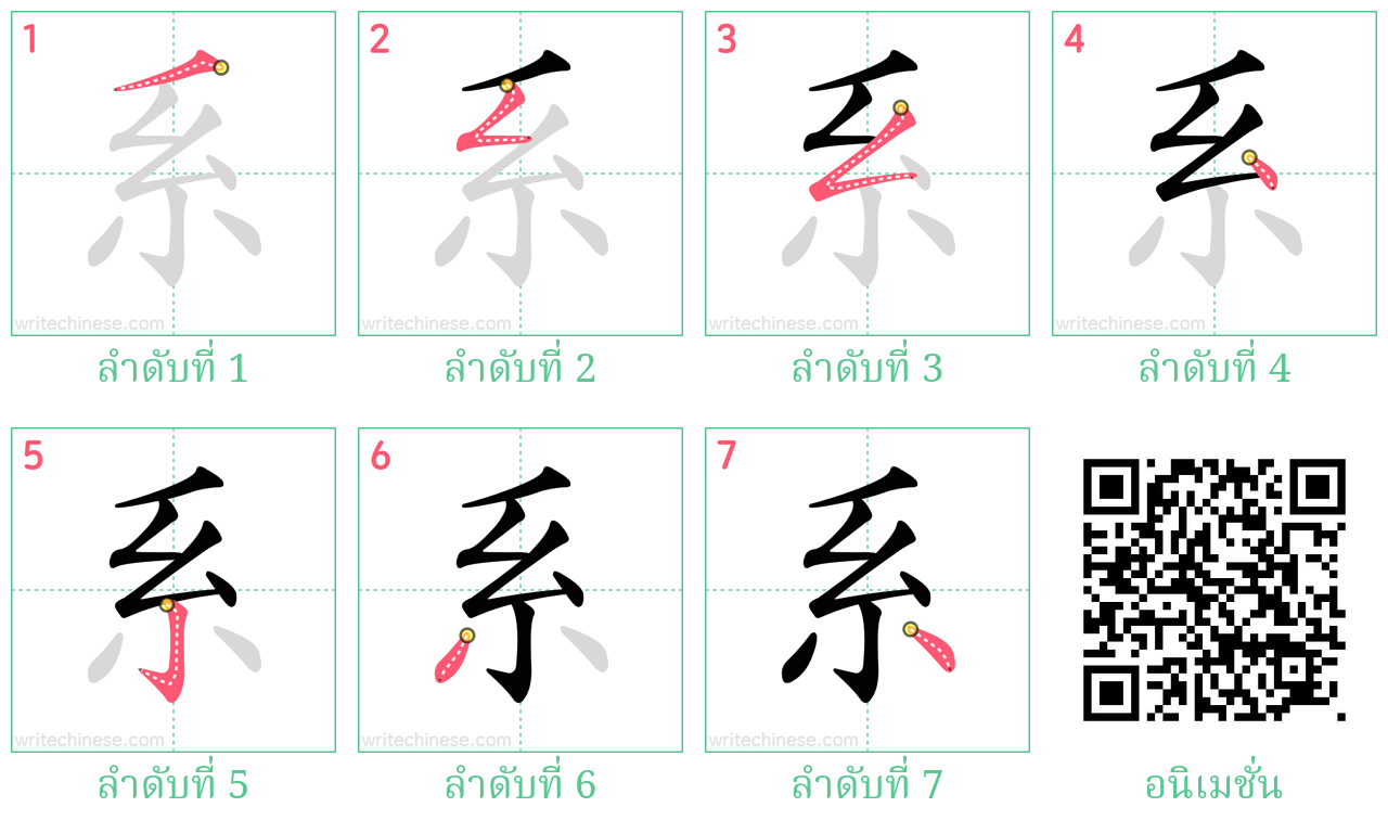 系 ลำดับการเขียน