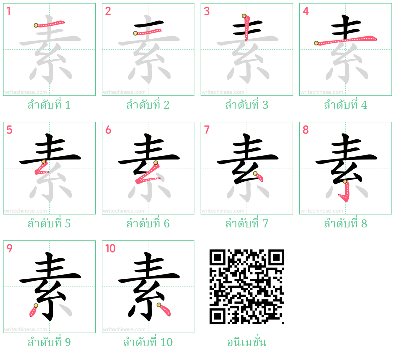 素 ลำดับการเขียน