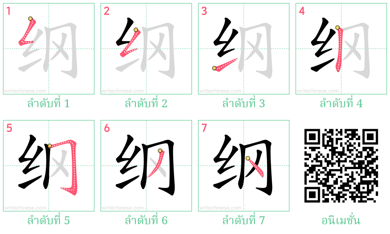 纲 ลำดับการเขียน