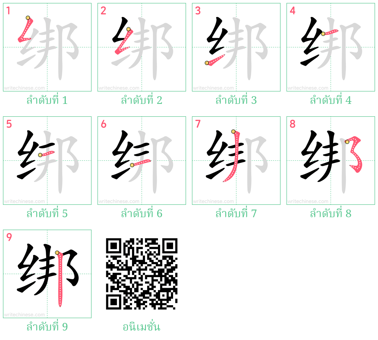 绑 ลำดับการเขียน