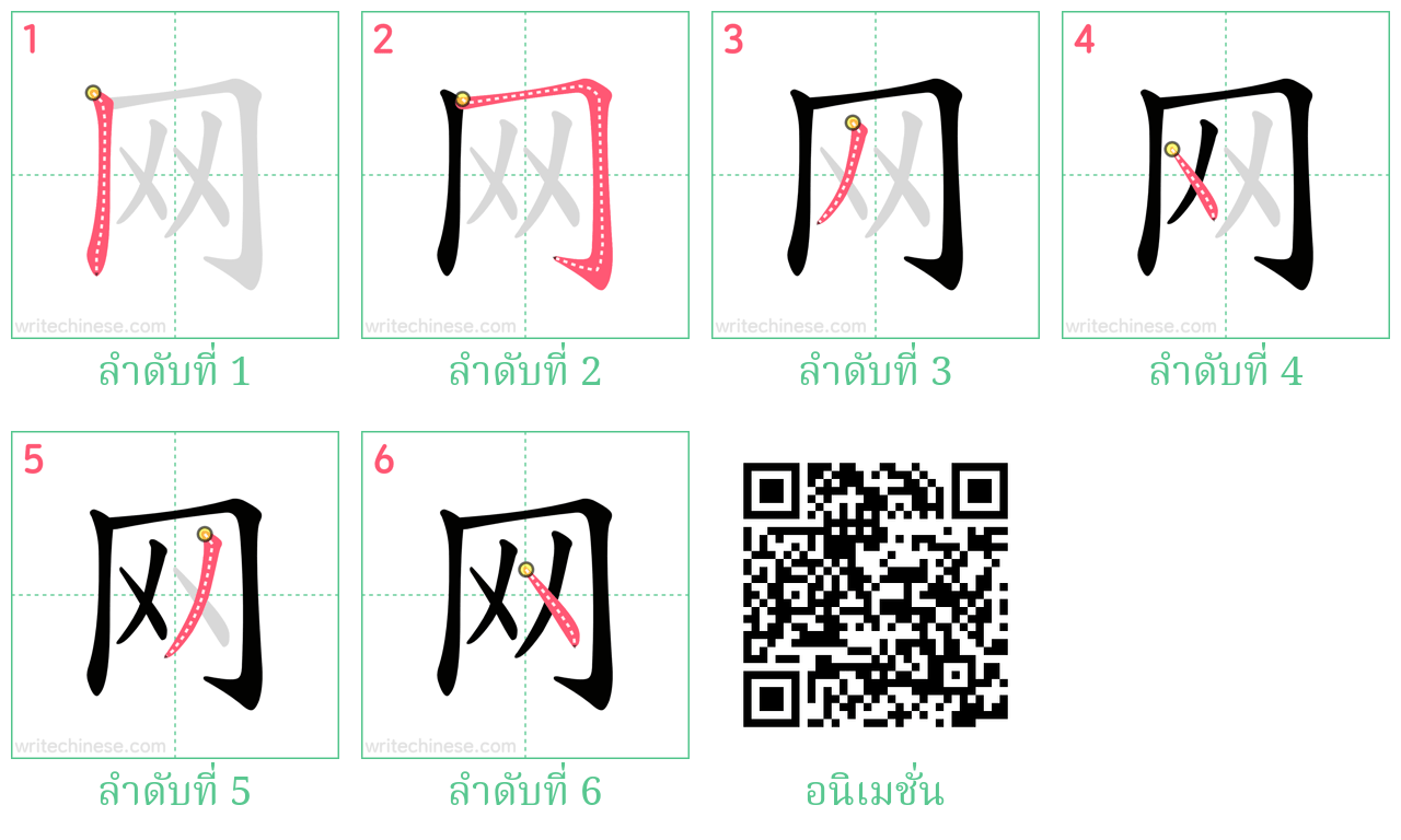 网 ลำดับการเขียน