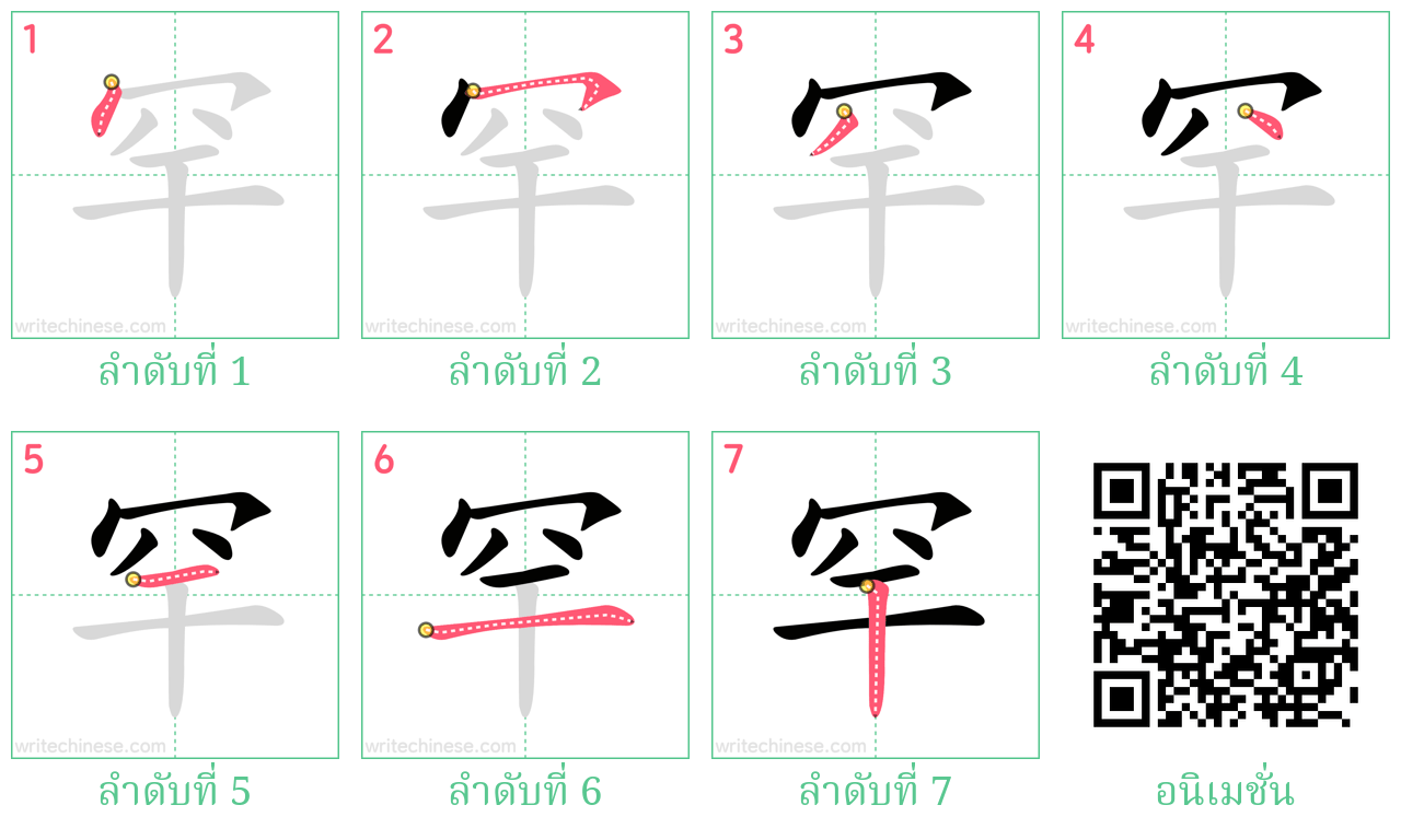 罕 ลำดับการเขียน