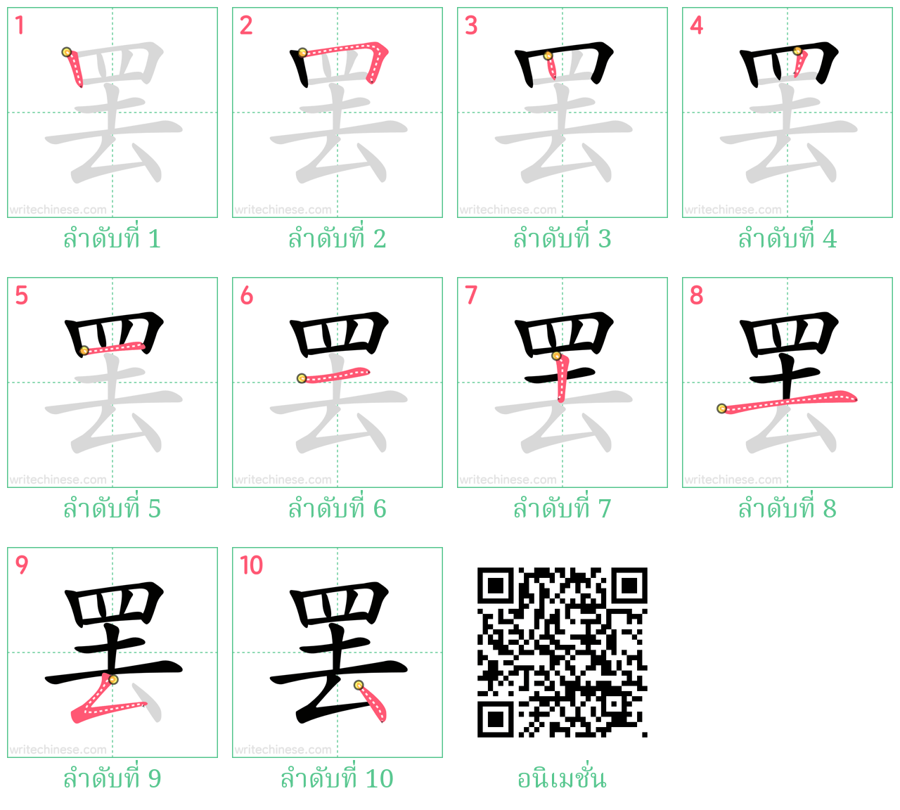 罢 ลำดับการเขียน