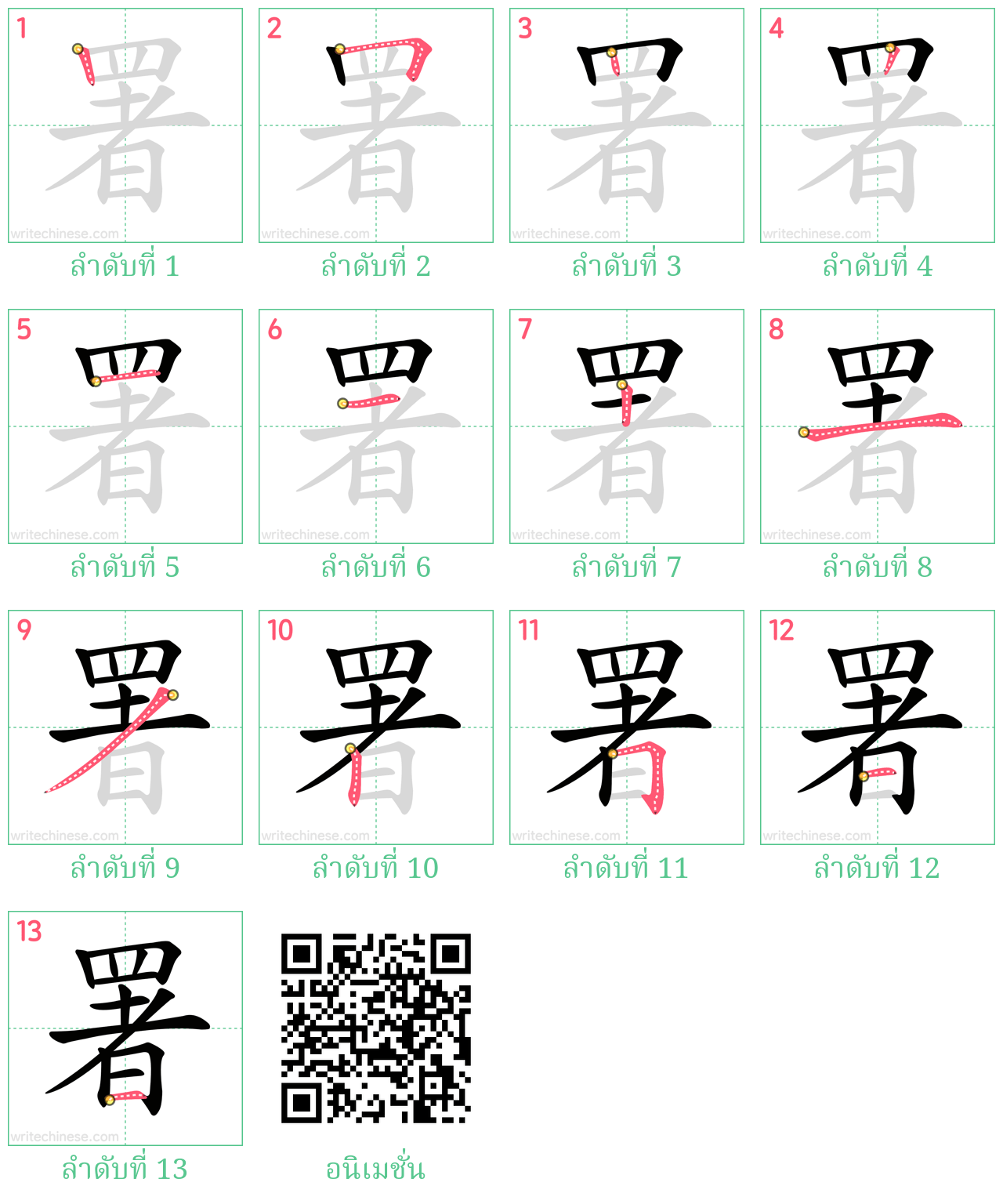 署 ลำดับการเขียน