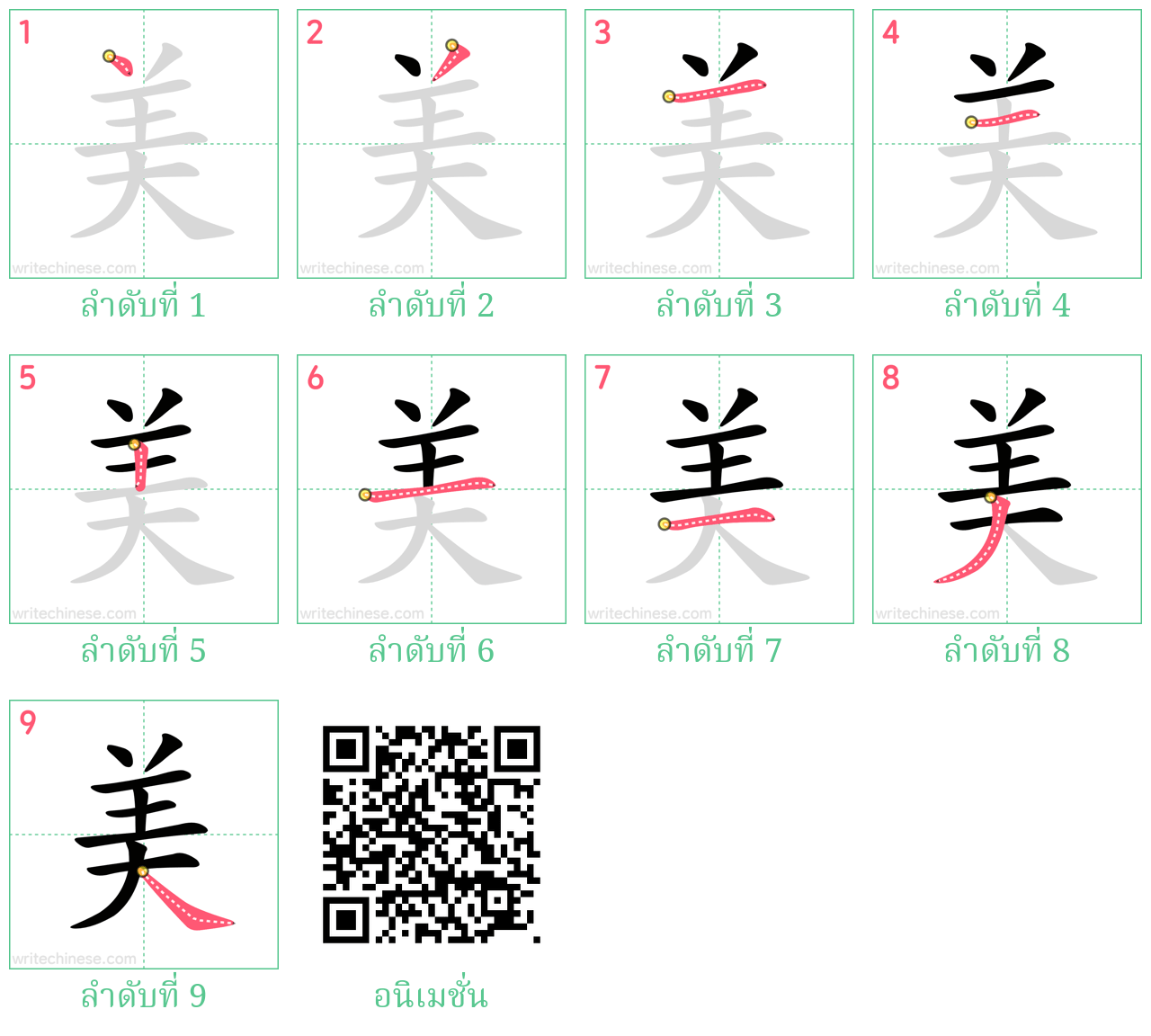 美 ลำดับการเขียน