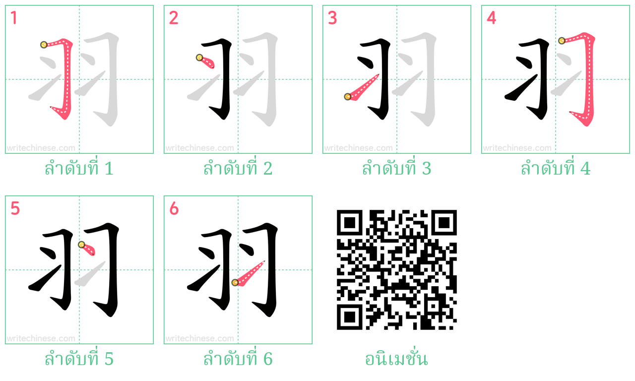 羽 ลำดับการเขียน