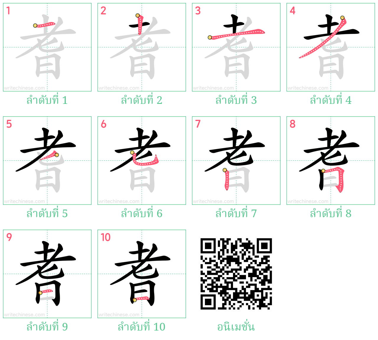 耆 ลำดับการเขียน