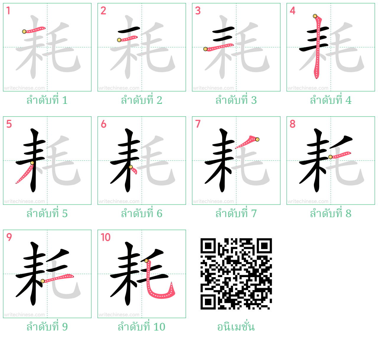 耗 ลำดับการเขียน