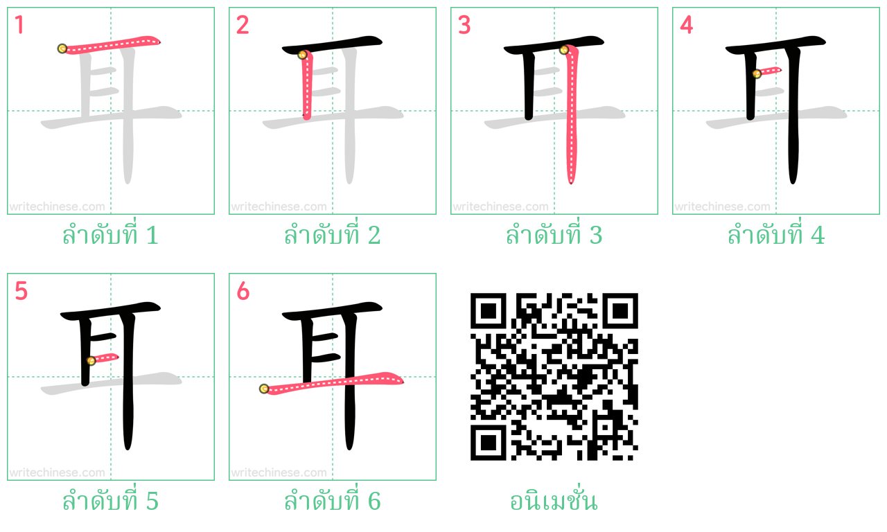 耳 ลำดับการเขียน