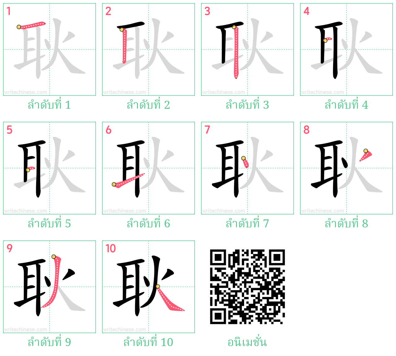 耿 ลำดับการเขียน