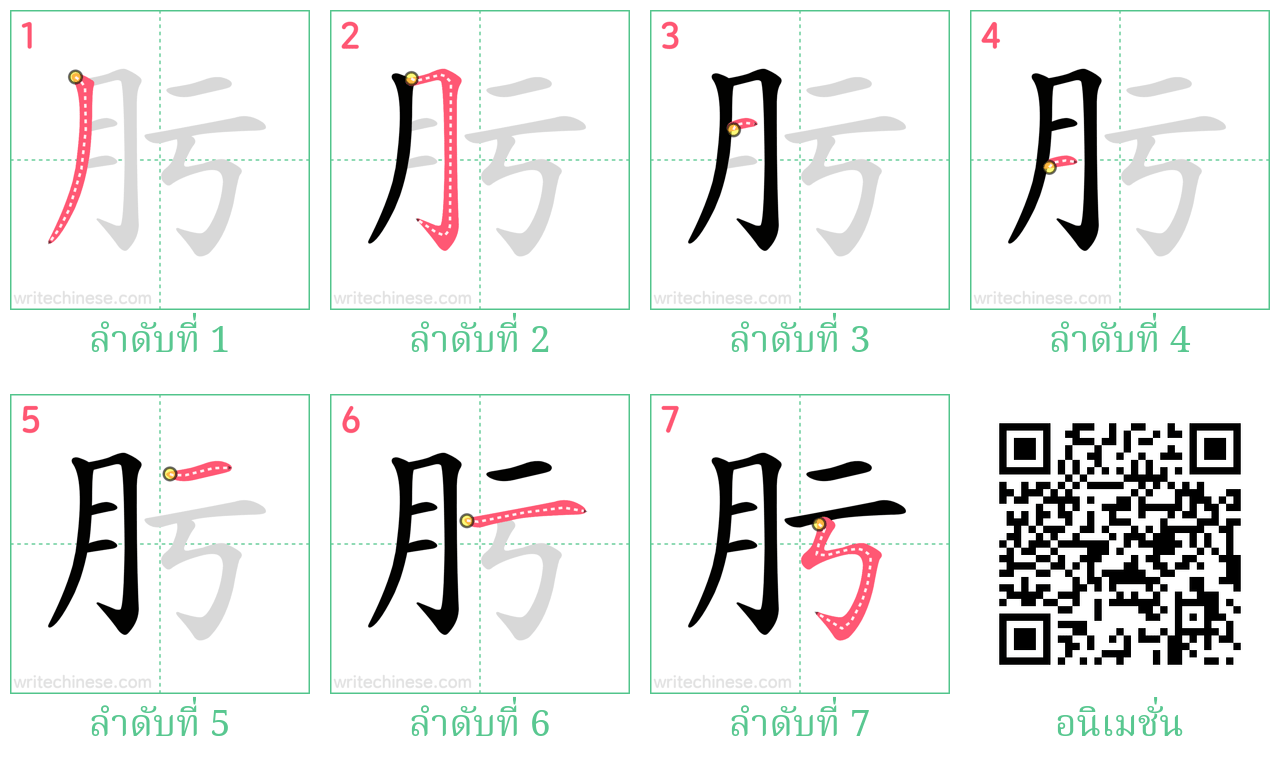 肟 ลำดับการเขียน