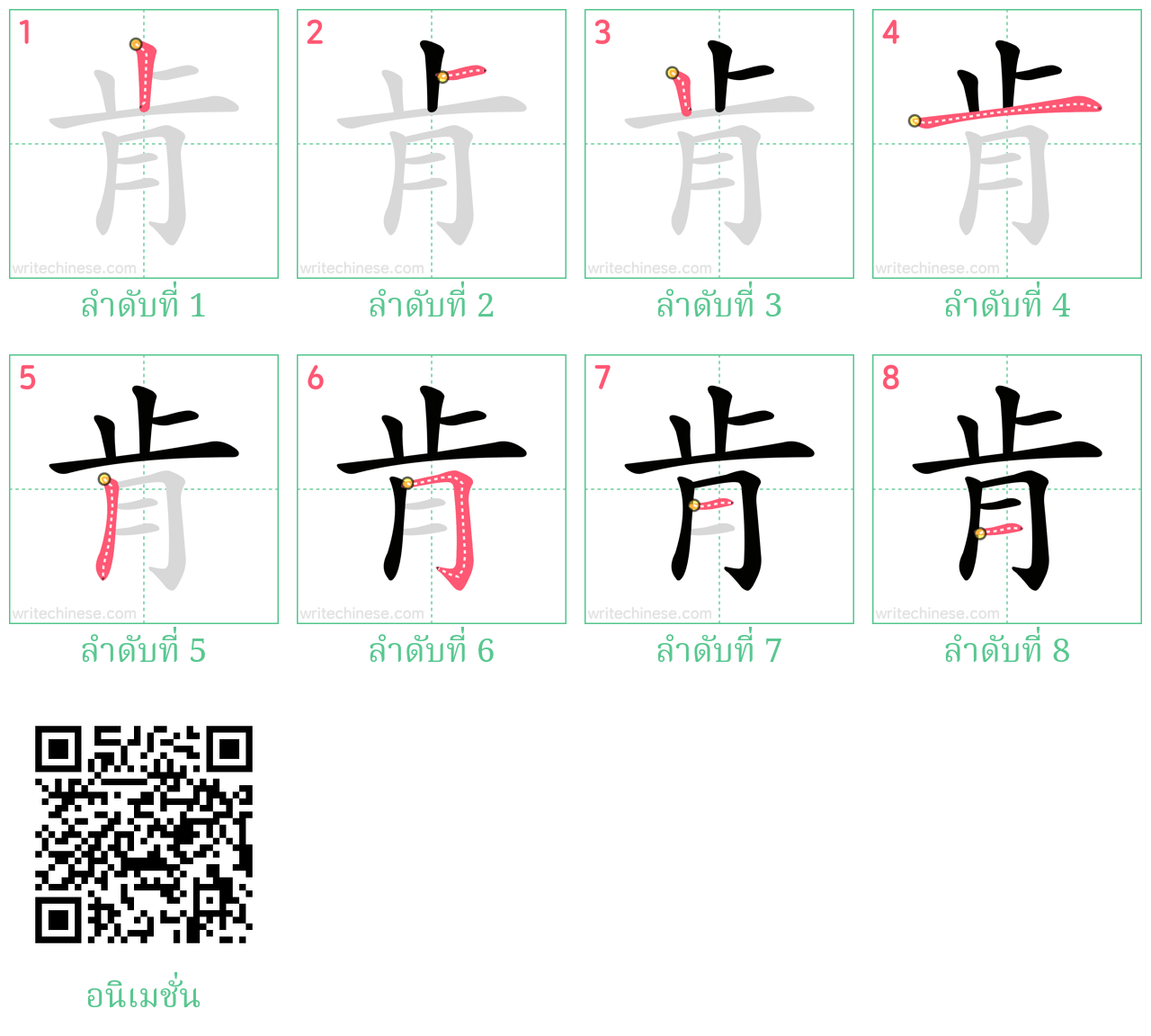 肯 ลำดับการเขียน