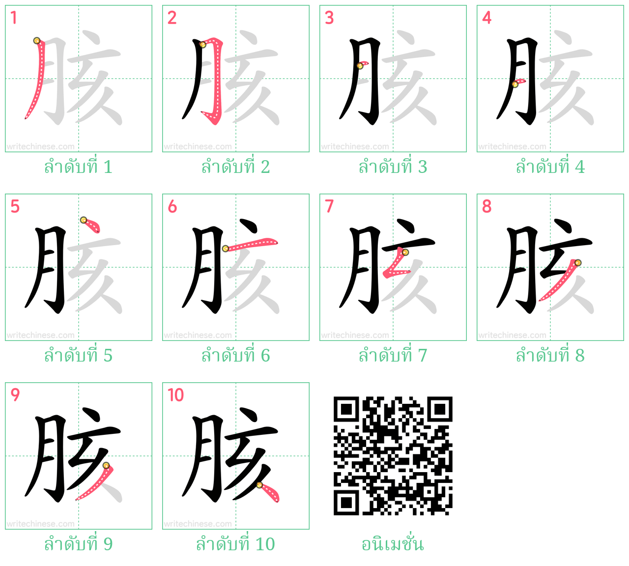 胲 ลำดับการเขียน