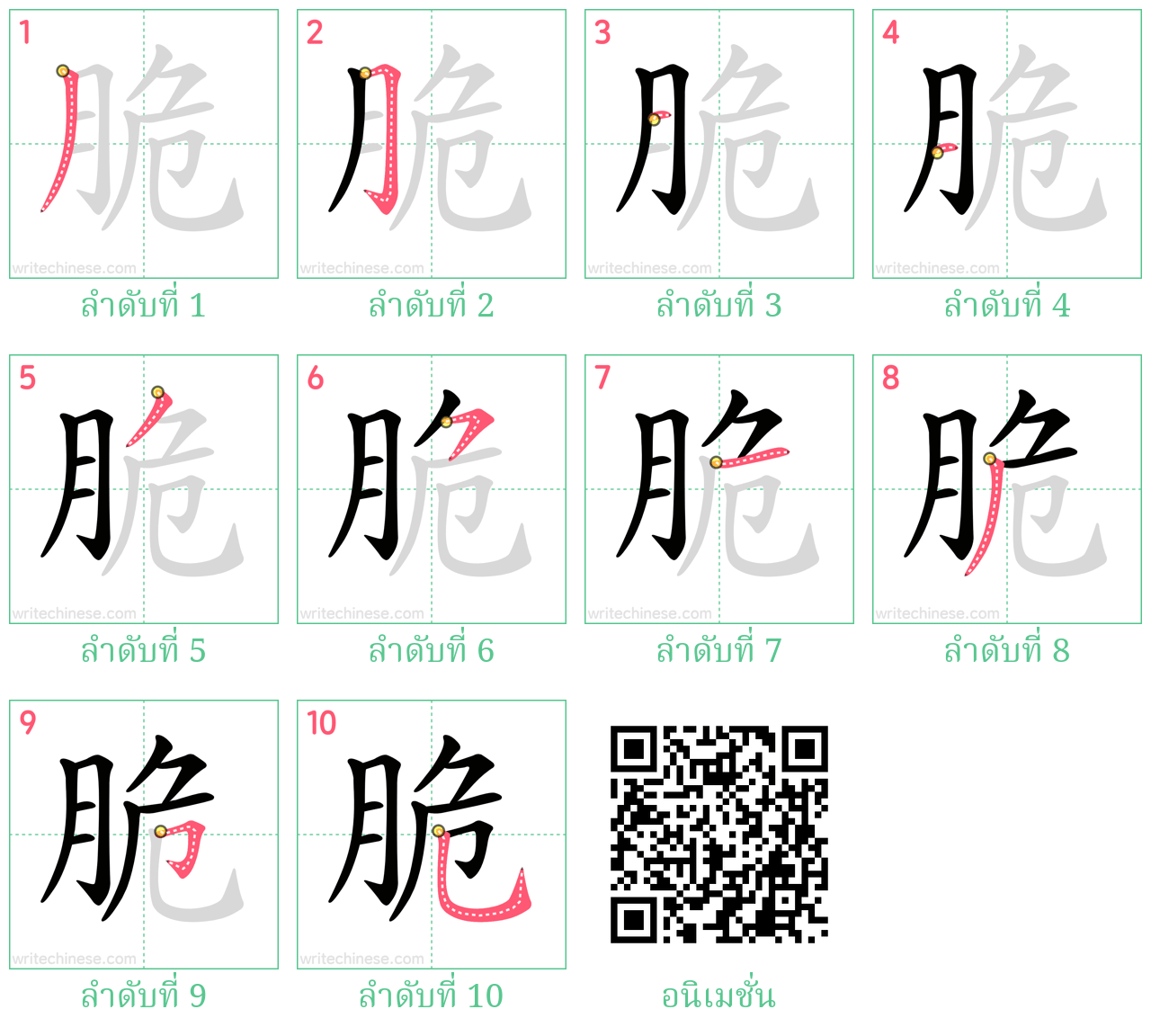 脆 ลำดับการเขียน