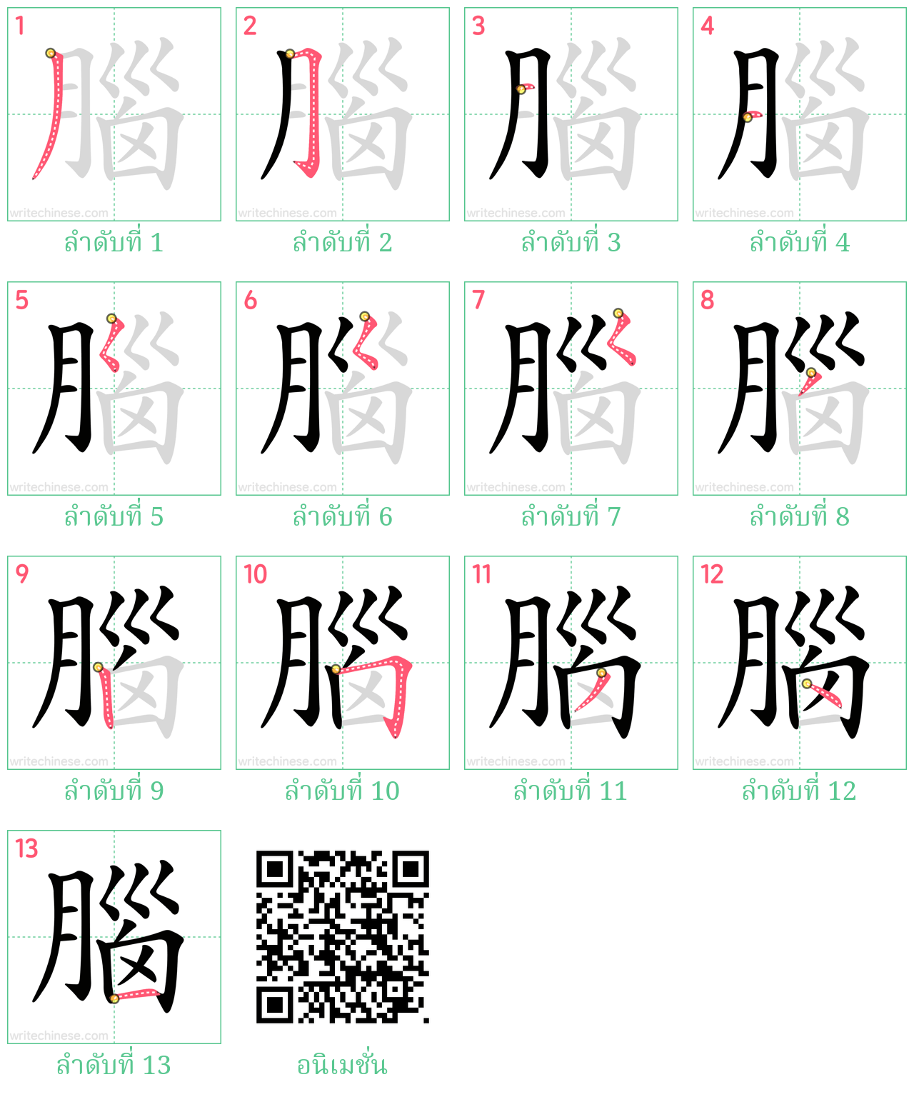 腦 ลำดับการเขียน