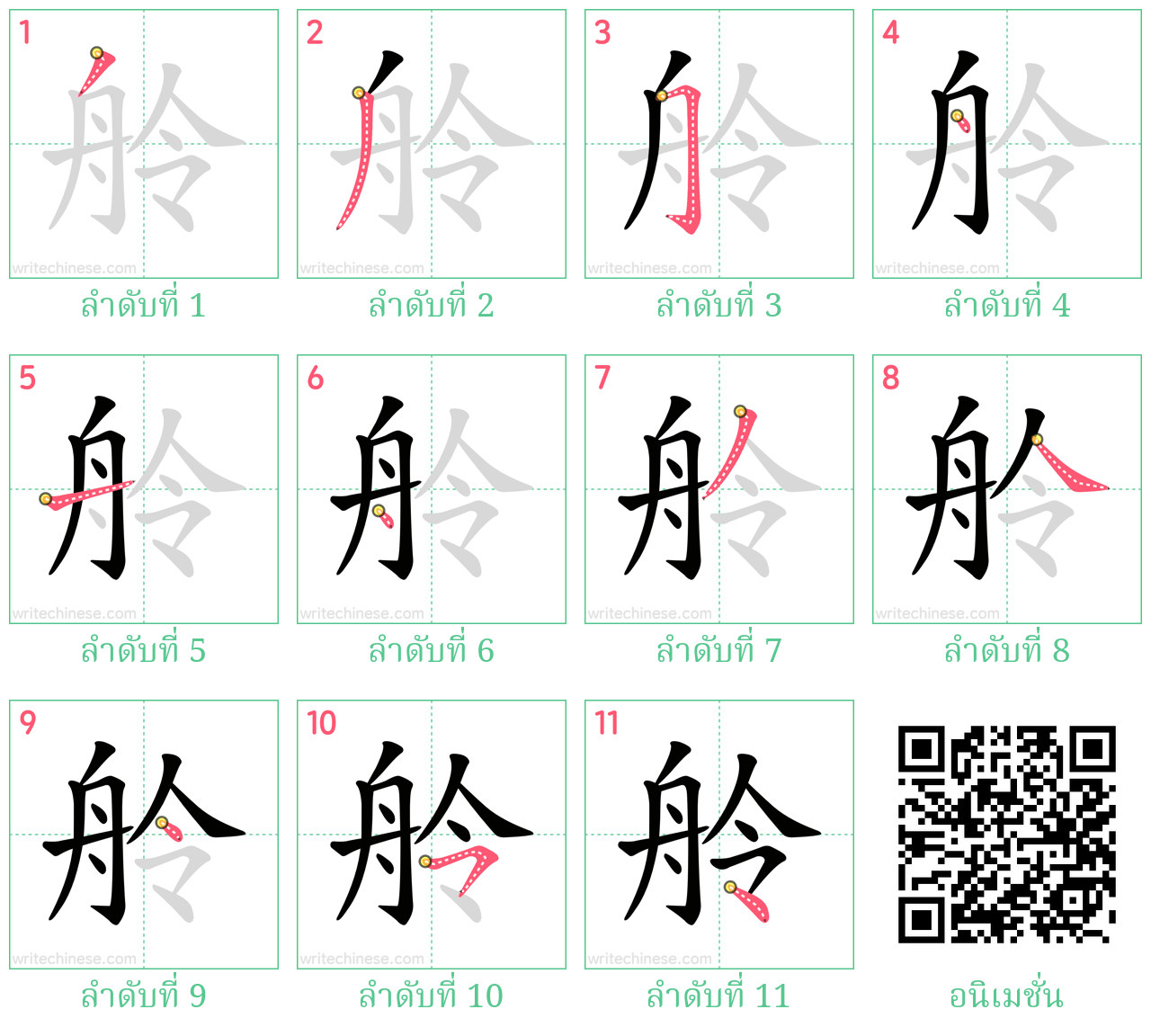 舲 ลำดับการเขียน